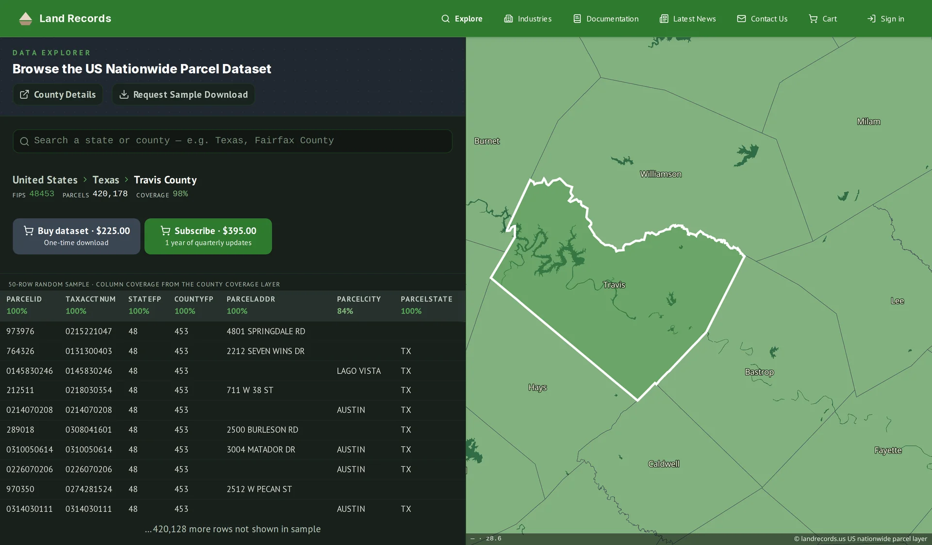 The Land Records data explorer: Travis County, Texas selected — breadcrumbs, parcel count and coverage, buy and subscribe buttons, a 50-row data sample with per-column coverage, and the county outlined on the map